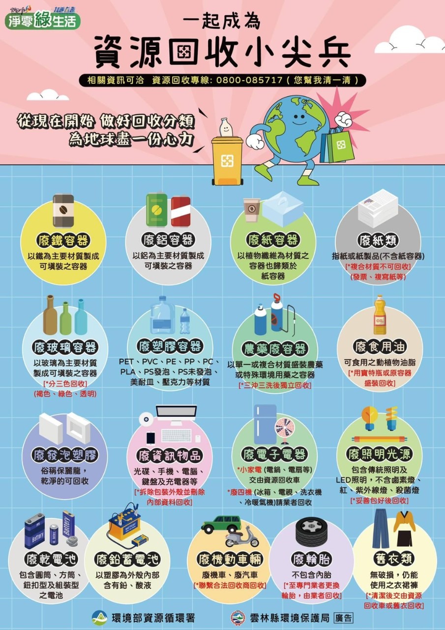 資源回收小尖兵