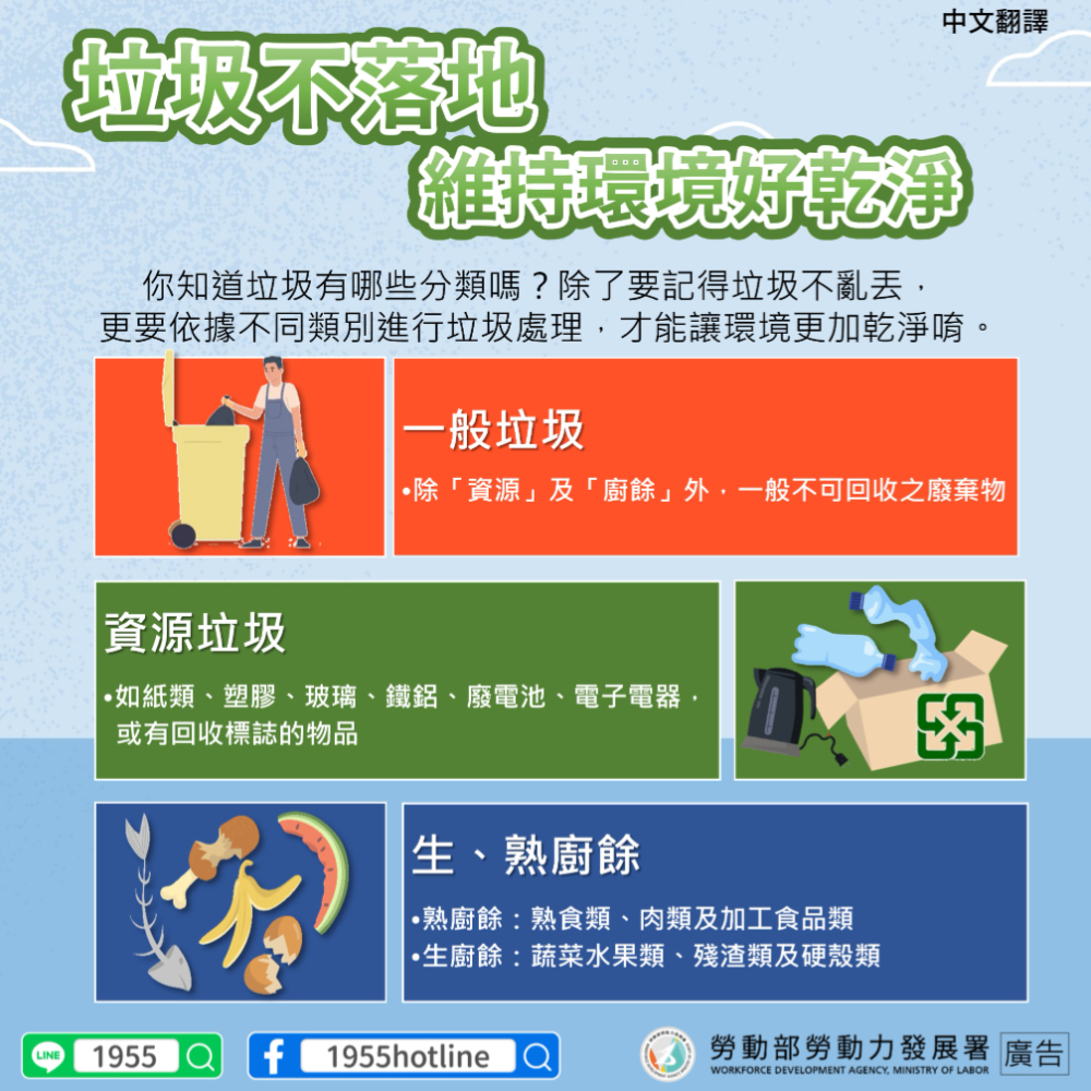 【垃圾分類-勿隨意丟棄垃圾】